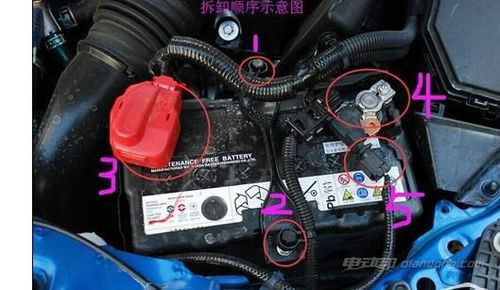 吉普汽车电瓶多少安